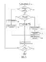 Fig. 07 - Caching optimized internal instructions in loop buffer