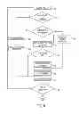 Fig. 09 - Caching optimized internal instructions in loop buffer