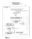Fig. 04 - Optimizing system throughput by automatically altering thread co-execution based on operating system directives