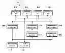 Fig. 01 - Processor with variable instruction atomicity
