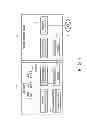Fig. 02 - Information processing apparatus and instruction offloading method