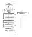 Fig. 22 - Information processing apparatus and instruction offloading method
