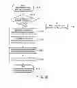 Fig. 28 - Information processing apparatus and instruction offloading method