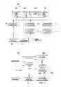 Fig. 02 - PROCESSOR WITH EXECUTION UNIT INTEROPERATION