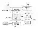 Fig. 01 - PROCESSOR WITH INTERRUPTABLE INSTRUCTION EXECUTION