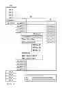 Fig. 03 - PROCESSOR WITH INTERRUPTABLE INSTRUCTION EXECUTION