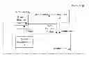 Fig. 01 - Branch predictor for wide issue, arbitrarily aligned fetch that can cross cache line boundaries