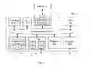 Fig. 02 - Security enclave processor boot control