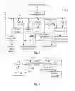 Fig. 04 - Security enclave processor boot control