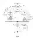 Fig. 05 - Security enclave processor boot control