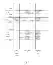 Fig. 07 - Security enclave processor boot control