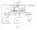 Fig. 08 - Security enclave processor boot control