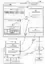 Fig. 01 - Customizing program logic for booting a system
