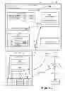 Fig. 03 - Customizing program logic for booting a system
