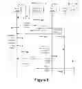 Fig. 05 - Customizing program logic for booting a system