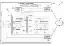 Fig. 01 - System and method for auto-failover and version matching of bootloader in an access controller