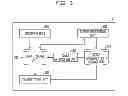 Fig. 04 - Recording medium storing data processing program, data processing apparatus and data processing system