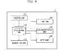 Fig. 05 - Recording medium storing data processing program, data processing apparatus and data processing system