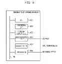 Fig. 06 - Recording medium storing data processing program, data processing apparatus and data processing system