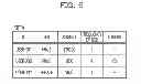Fig. 07 - Recording medium storing data processing program, data processing apparatus and data processing system