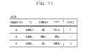 Fig. 12 - Recording medium storing data processing program, data processing apparatus and data processing system