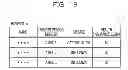Fig. 20 - Recording medium storing data processing program, data processing apparatus and data processing system