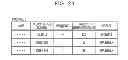 Fig. 22 - Recording medium storing data processing program, data processing apparatus and data processing system