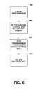 Fig. 07 - Method and apparatus for key provisioning of hardware devices