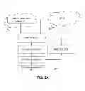 Fig. 03 - Enhanced privacy ID based platform attestation