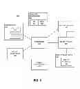Fig. 07 - Enhanced privacy ID based platform attestation