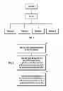 Fig. 02 - Systems and methods for sharing files among multiple terminals