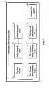 Fig. 06 - Systems and methods for sharing files among multiple terminals