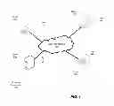 Fig. 02 - Trusted and confidential remote TPM initialization