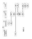 Fig. 05 - System and method for using a streaming protocol