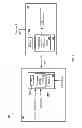 Fig. 02 - UNIQUE CODE IN MESSAGE FOR SIGNATURE GENERATION IN ASYMMETRIC CRYPTOGRAPHIC DEVICE