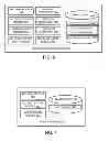 Fig. 06 - Multi-tiered authentication methods for facilitating communications amongst smart home devices and cloud-based servers