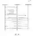 Fig. 09 - Multi-tiered authentication methods for facilitating communications amongst smart home devices and cloud-based servers