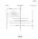 Fig. 10 - Multi-tiered authentication methods for facilitating communications amongst smart home devices and cloud-based servers