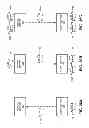 Fig. 29 - Multi-tiered authentication methods for facilitating communications amongst smart home devices and cloud-based servers
