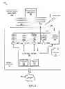 Fig. 03 - WEARABLE DEVICE AND METHOD TO GENERATE BIOMETRIC IDENTIFIER FOR AUTHENTICATION USING NEAR-FIELD COMMUNICATIONS