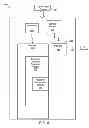 Fig. 07 - WEARABLE DEVICE AND METHOD TO GENERATE BIOMETRIC IDENTIFIER FOR AUTHENTICATION USING NEAR-FIELD COMMUNICATIONS