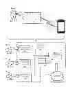 Fig. 01 - BIOMETRIC IDENTIFICATION METHOD AND APPARATUS TO AUTHENTICATE IDENTITY OF A USER OF A WEARABLE DEVICE THAT INCLUDES SENSORS