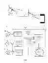 Fig. 02 - BIOMETRIC IDENTIFICATION METHOD AND APPARATUS TO AUTHENTICATE IDENTITY OF A USER OF A WEARABLE DEVICE THAT INCLUDES SENSORS