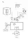 Fig. 05 - BIOMETRIC IDENTIFICATION METHOD AND APPARATUS TO AUTHENTICATE IDENTITY OF A USER OF A WEARABLE DEVICE THAT INCLUDES SENSORS