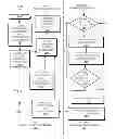 Fig. 04 - Secure execution of a computer program using binary translators