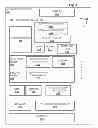 Fig. 05 - Secure execution of a computer program using binary translators