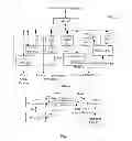 Fig. 04 - Security enclave processor for a system on a chip