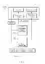 Fig. 03 - Multi-drive cooperation to generate an encryption key