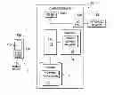 Fig. 01 - Bus pin reduction and power management