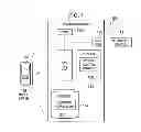 Fig. 02 - Bus pin reduction and power management